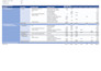 microsoft excel spreadsheet formatting, excel dashboards